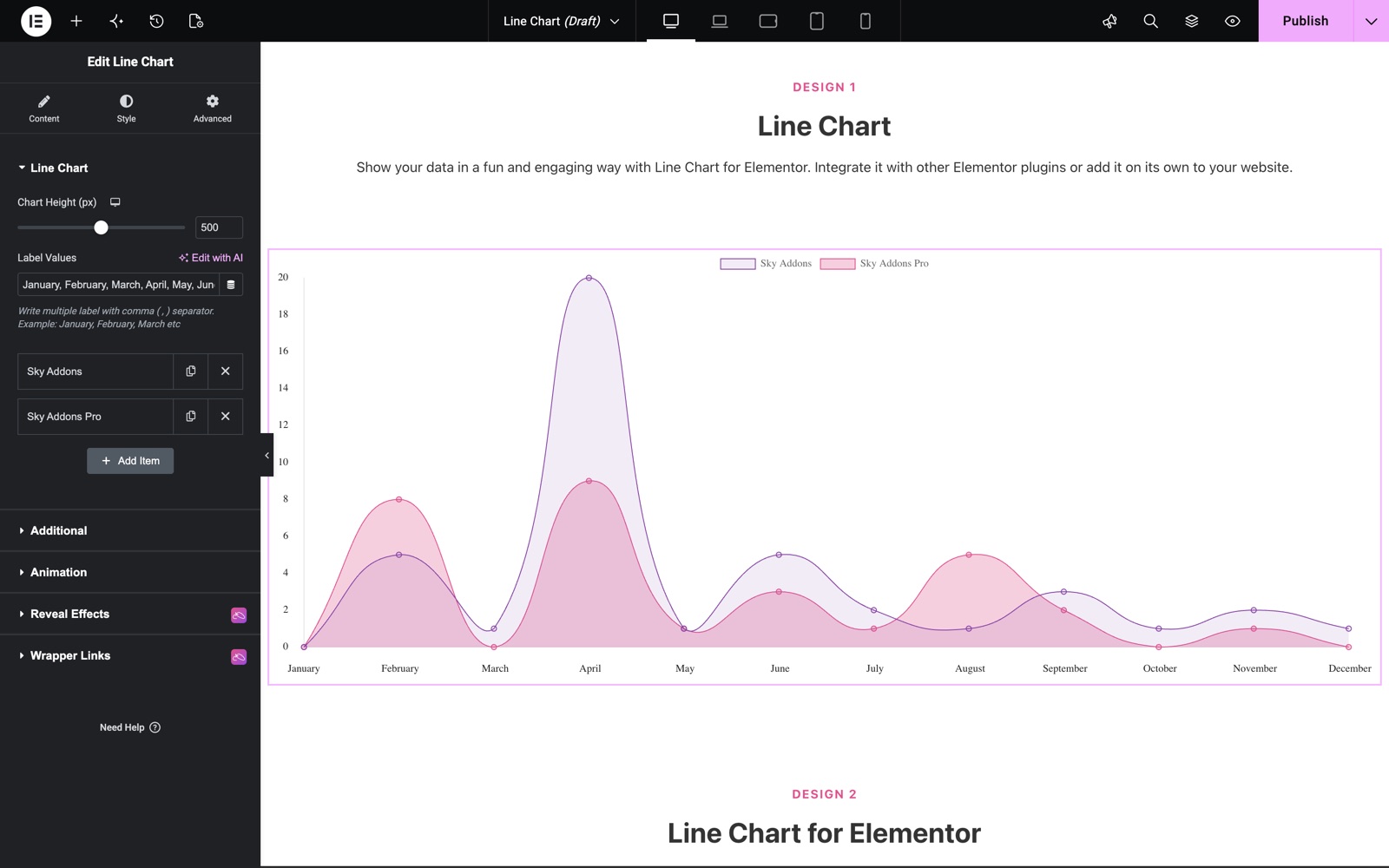 Elementor line chart widget with month labels and two datasets