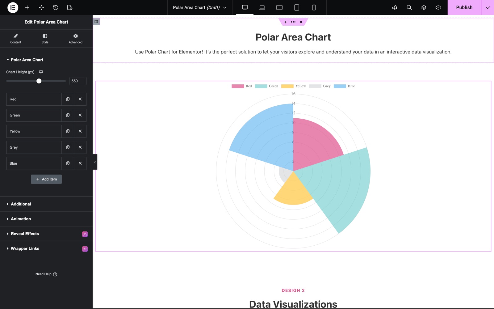 Elementor polar area chart with five segments