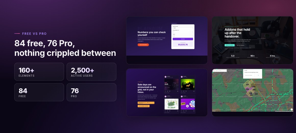Sky Addons - Elementor Addons, Animation Builder & Theme Builder WordPress Plugin
