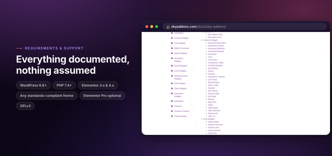 Sky Addons - Elementor Addons, Animation Builder & Theme Builder WordPress Plugin