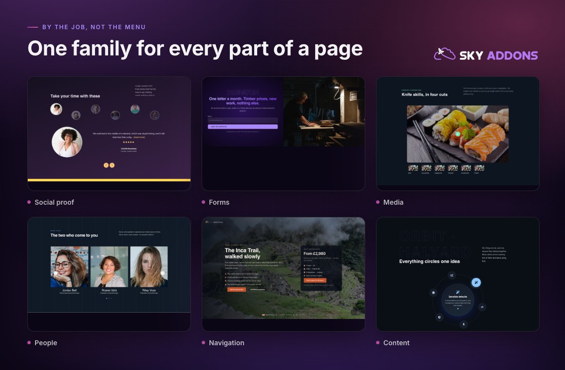 Sky Addons - Elementor Addons, Animation Builder & Theme Builder WordPress Plugin